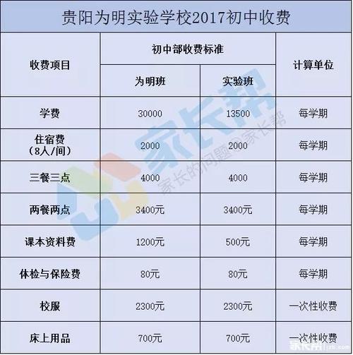 为明学校老师收入（名校老师工资）-图2