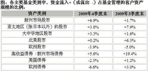 汇丰经理收入（汇丰经理级别收入）-图1