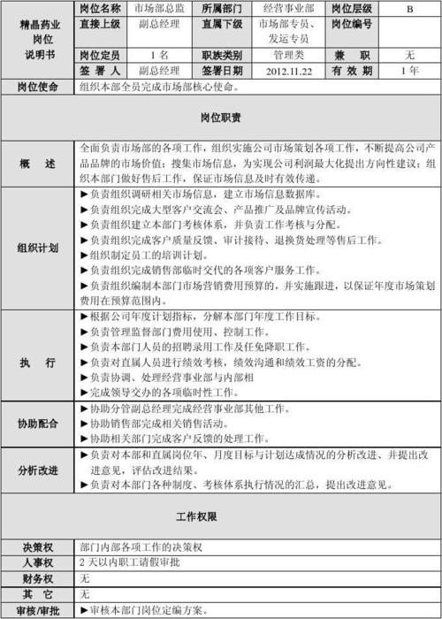 市场总监的收入（市场总监多少钱一个月）-图3