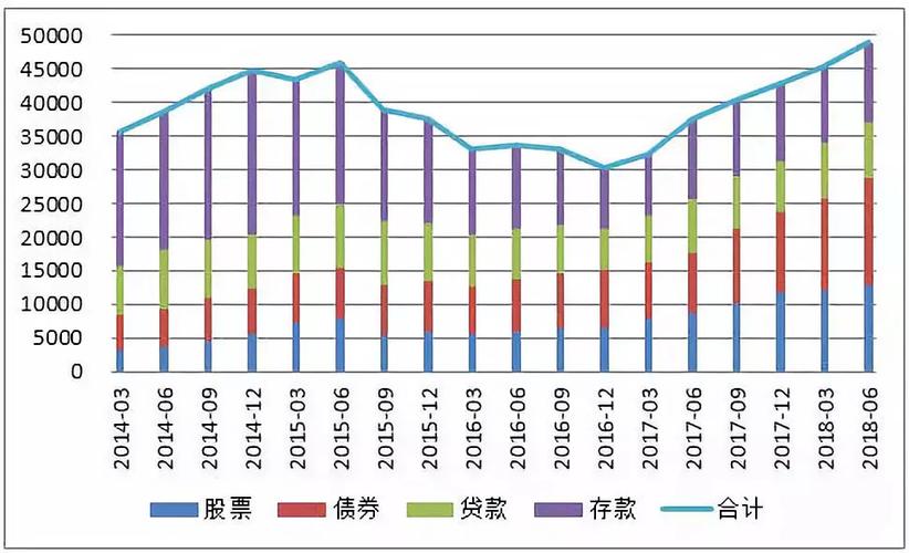 2017怀仁财政收入（仁怀市财政情况2019）-图3