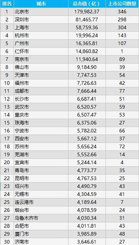 2017怀仁财政收入（仁怀市财政情况2019）-图1