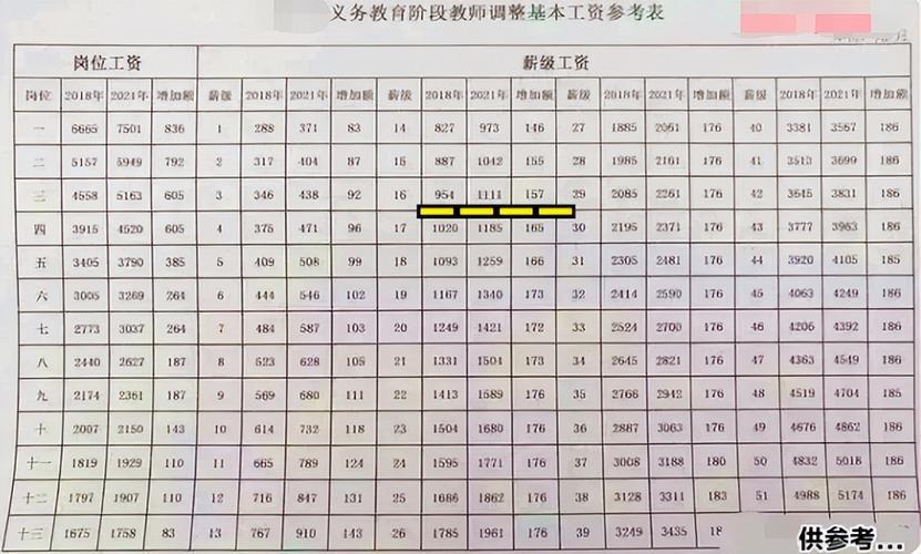 辅导老师收入稳定（辅导老师时薪）-图1