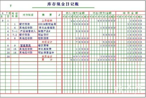 投标收入怎么做账（投标公司的账务处理怎么做）-图3