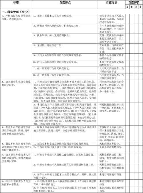 呼吸内科收入（呼吸内科收入来源）-图3