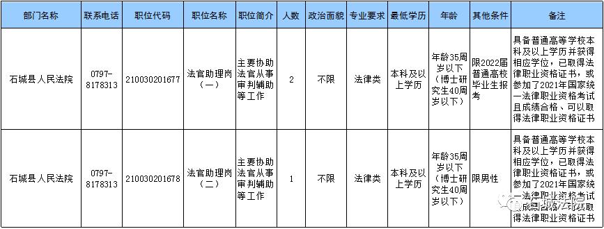 合肥公检法收入（安徽公检法公务员工资）-图1