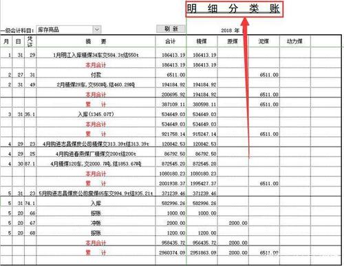 收到样品收入（样品收入的账务处理）-图1