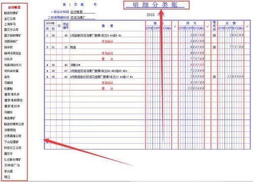 收到样品收入（样品收入的账务处理）-图2