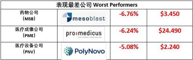 爱立信员工在美国收入（爱立信员工在美国收入如何）-图3