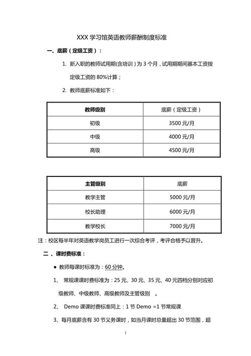 英语教师收入（英语教师工资收入水平）-图1