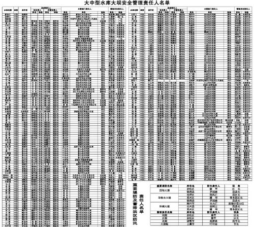 绍兴厂长收入（绍兴厂里一般工资多少）-图1