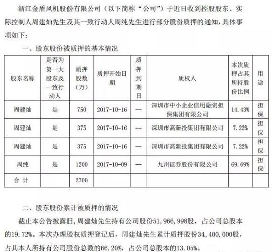 绍兴厂长收入（绍兴厂里一般工资多少）-图2