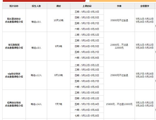 中公培训收入（中公培训师工资）-图2