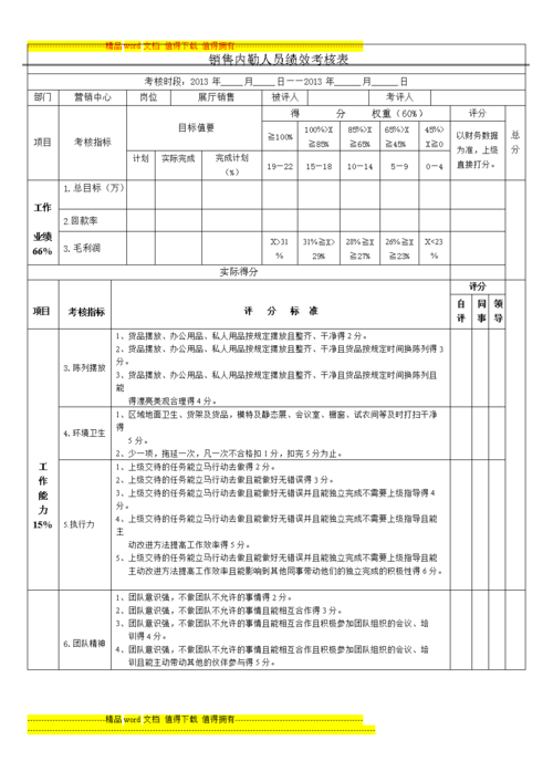 恒大销售内勤收入（恒大集团的销售内勤薪资待遇）-图1