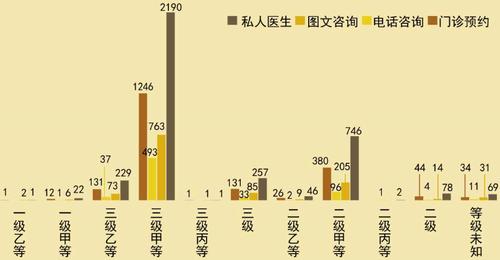 武汉医院医生收入（武汉三甲医院医生平均工资）-图1