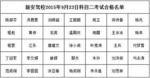 合肥驾校教练工资收入（合肥驾校教练工资收入怎么样）-图3