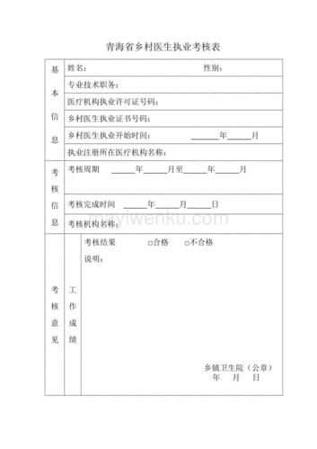 青海省医生收入（青海省医生收入多少）-图3