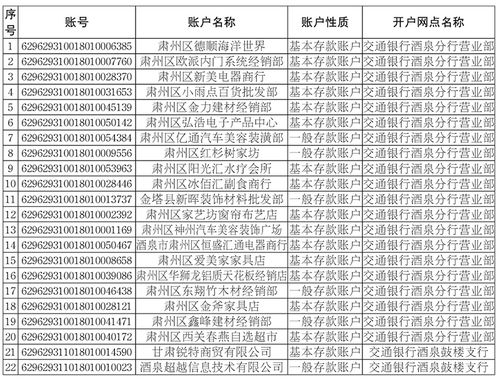 人民银行科长收入（人民银行正科级工资）-图3