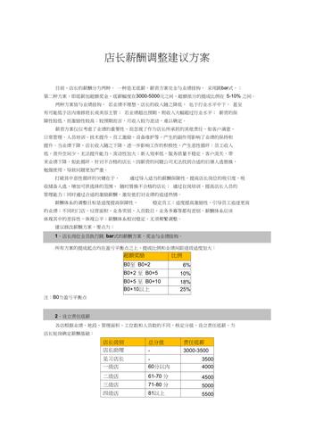 销售店长收入（销售店长的工资是怎样算的）-图2