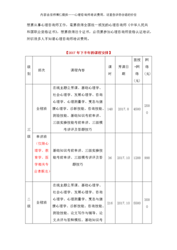 心理咨询的收入（心理咨询的收入来源）-图3