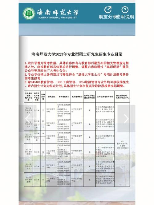 海南师范大学收入（海南师范大学收入怎么样）-图3