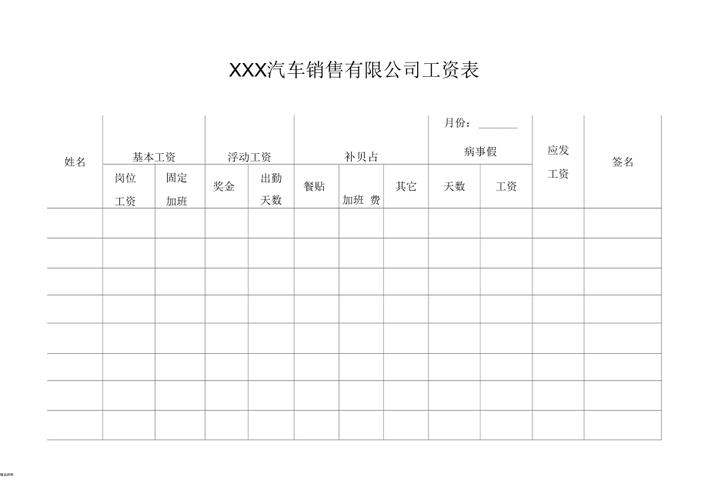 汽车营销工资收入（汽车营销底薪多少）-图1