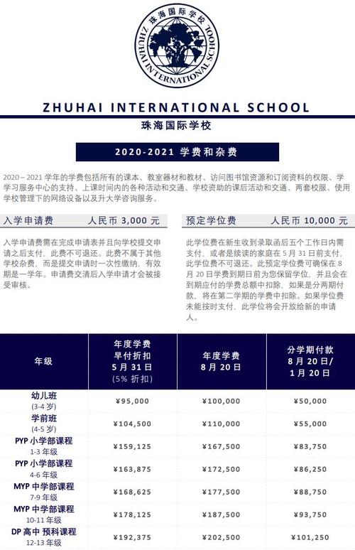 国际学校教师收入（国际学校老师一个月多少钱）-图2