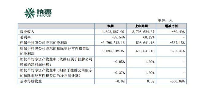 园林景观收入（园林景观收入怎么样）-图3