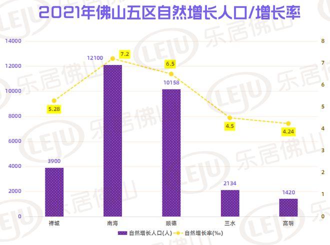 顺德人平收入（顺德人均年收入）-图1