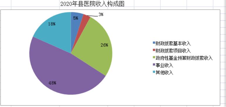 2015盐源县收入（盐源县一年收入多少）-图3