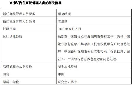 银行经理收入（银行经理收入高吗）-图2