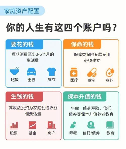 讲解标准普尔收入（标准普尔是啥意思）-图2