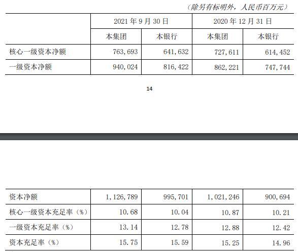 交行普通员工收入（交通银行员工收入）-图3