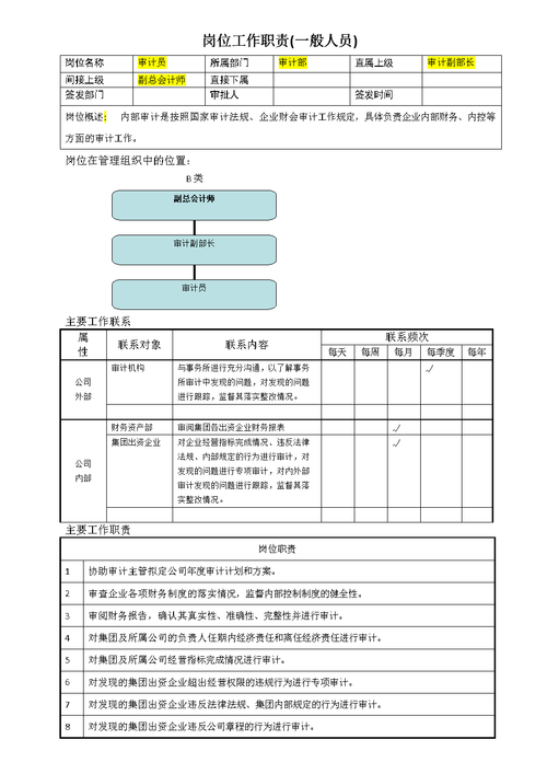 收入审计文员职责（审计文员的工作内容）-图2