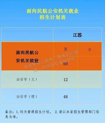 南京民警收入（2019年江苏南京警察收入）-图3