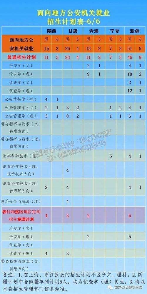 南京民警收入（2019年江苏南京警察收入）-图1