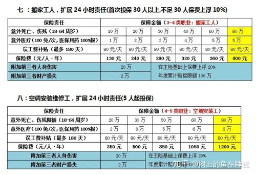 家政公司怎么算收入（家政公司的收入走什么科目?）-图3