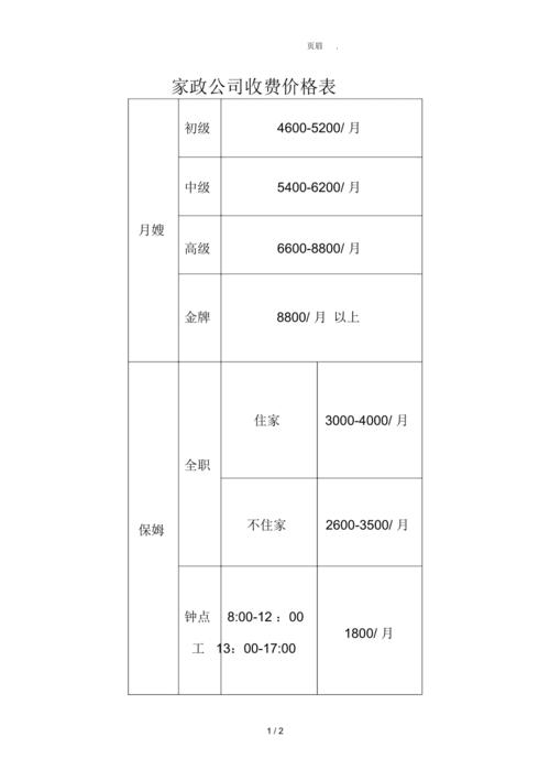 家政公司怎么算收入（家政公司的收入走什么科目?）-图1