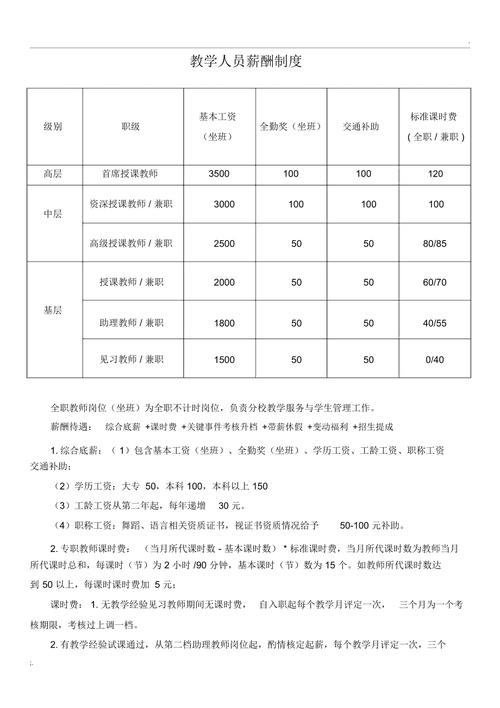 舞蹈老师收入（舞蹈老师收入大概多少）-图1