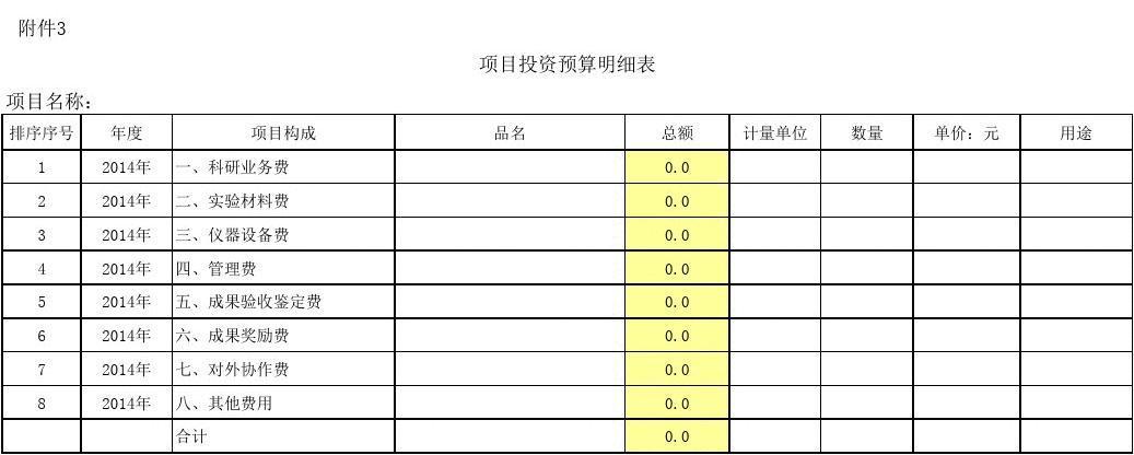 项目投资年收入（项目投资年收入怎么算）-图2