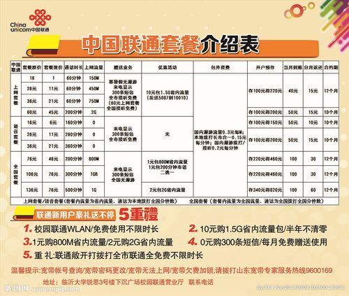 联通网格经理收入（联通网格经理员工套餐）-图2