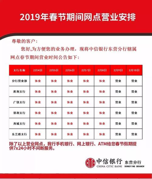 东营中信银行收入（东营中信银行收入多少）-图2