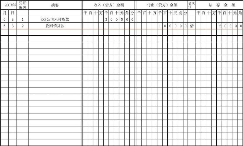 应收账款出口收入（应收账款出口收入计算公式）-图2