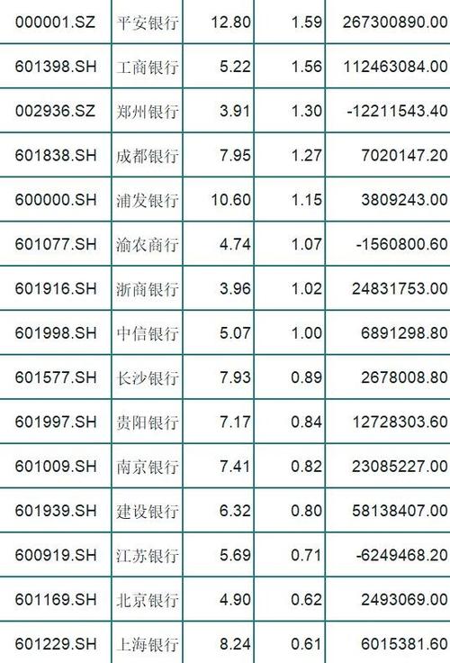 成都银行普通职员收入（成都银行工资多少钱一个月）-图1