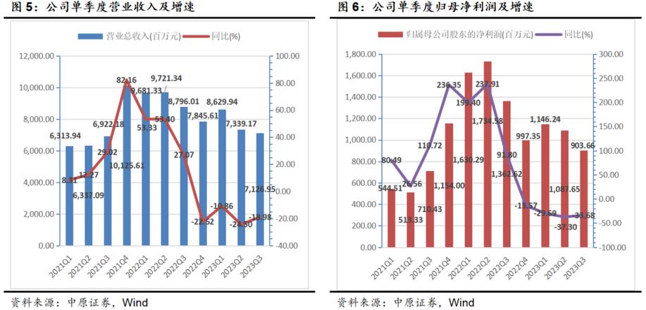 海关的灰色收入（海关有灰色收入）-图1