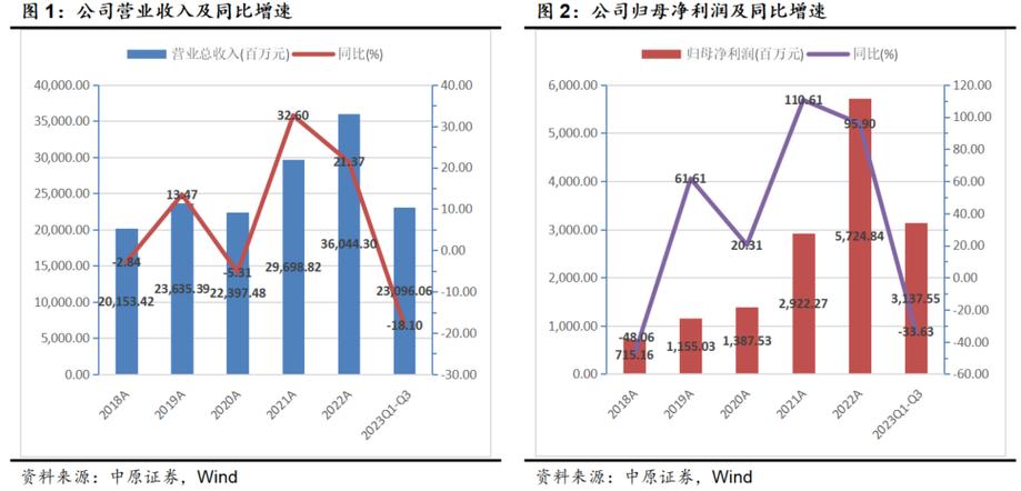 海关的灰色收入（海关有灰色收入）-图2