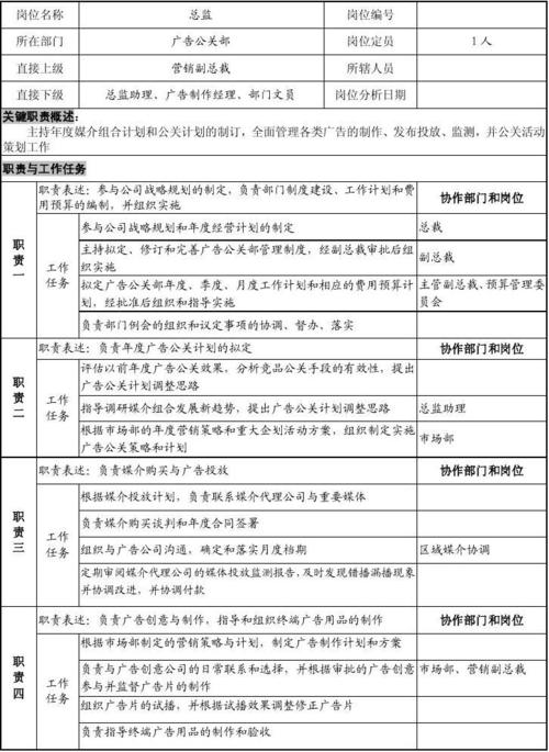 广告策划总监年收入（广告总监年薪）-图3