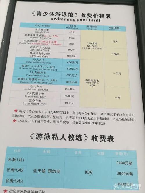 游泳店收入（游泳馆收入测算）-图1