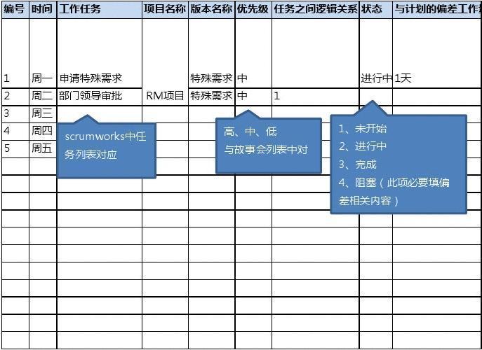 日报编辑收入（日报编辑属于什么职业）-图2