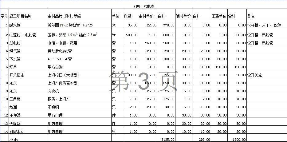 宜昌水电收入（宜昌水电费价格标准）-图1