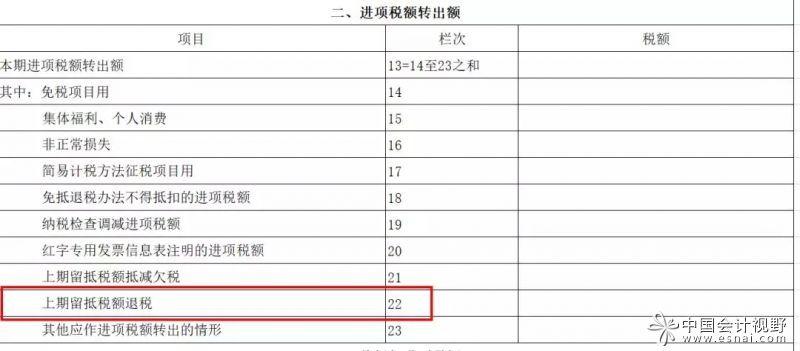 退税收入会计（退税的收入入什么科目）-图2